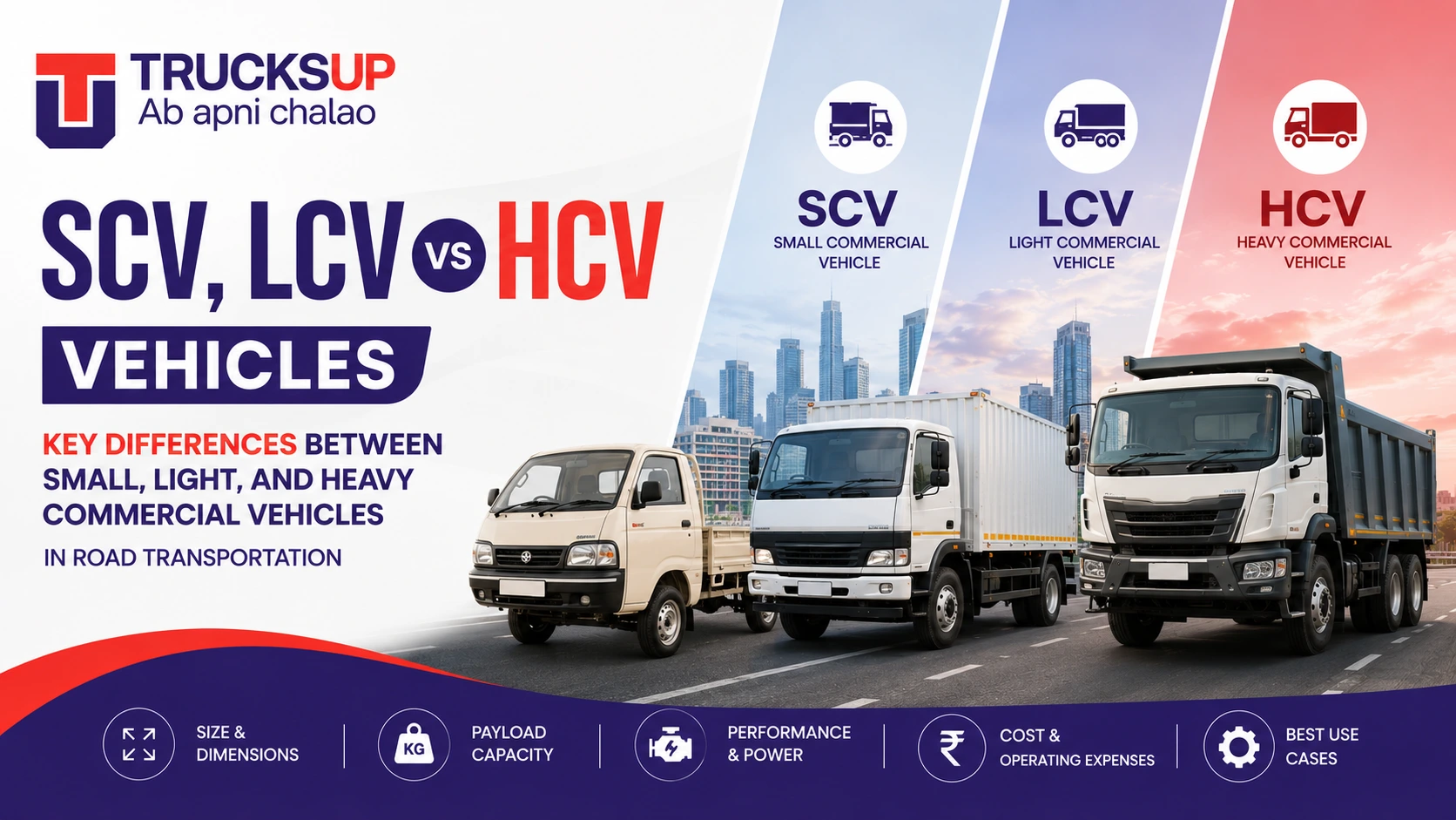 SCV, LCV vs HCV Vehicles Key Differences Between Small, Light, and Heavy Commercial Vehicles in Road Transportation