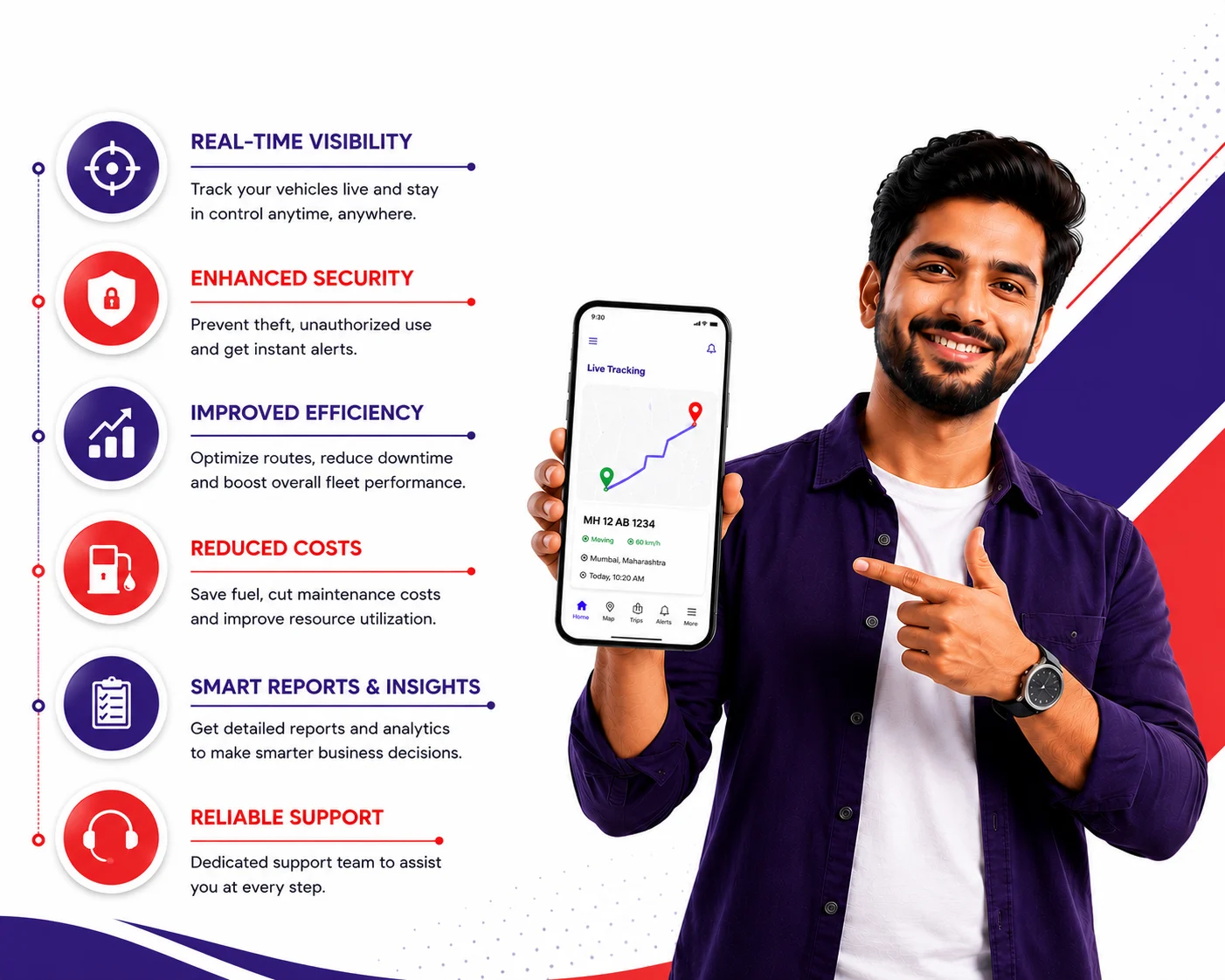 Why Choose Us Trucksup For Vehicle Tracking Services