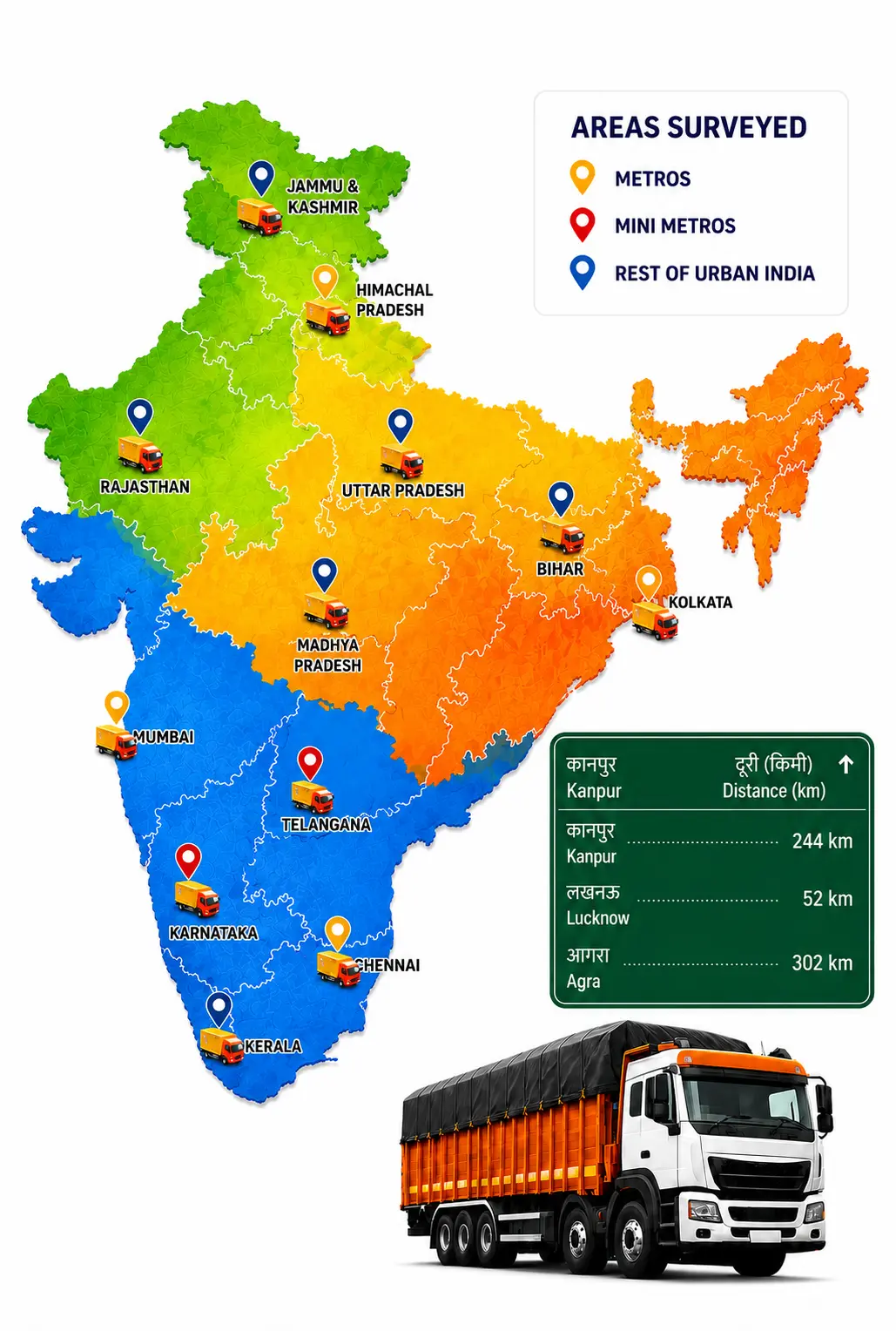 Your Trusted Transport Partner Across Major Cities in India